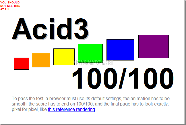 Acid3 Test