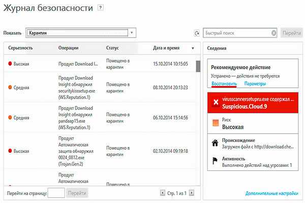 Восстановление данных, удаленных вирусами или антивирусным ПО
