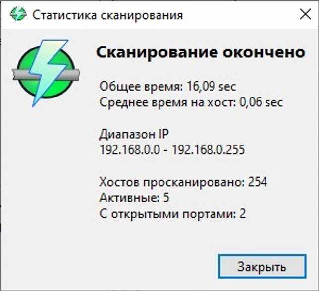 Angry IP Scanner 3.7.2 на русском скачать бесплатно