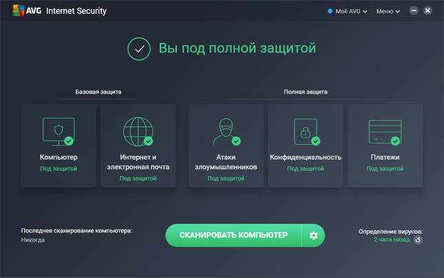 AVG Internet Security