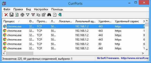 CurrPorts Rus 2.61