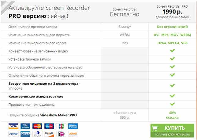 Сравнение icecream screen recorder версии free с PRO