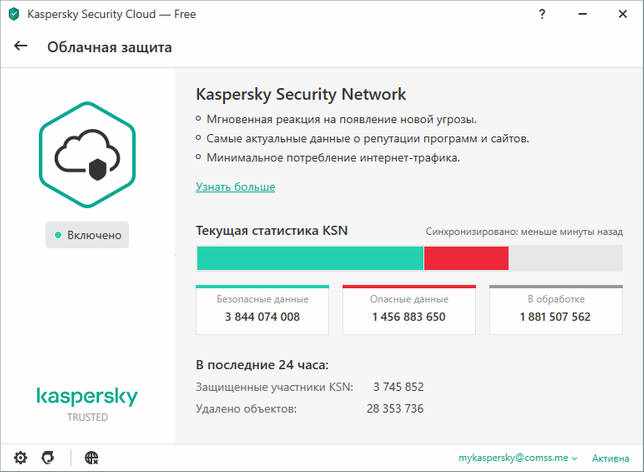 Kaspersky Security Cloud Free 21.1.15.500 скачать бесплатно