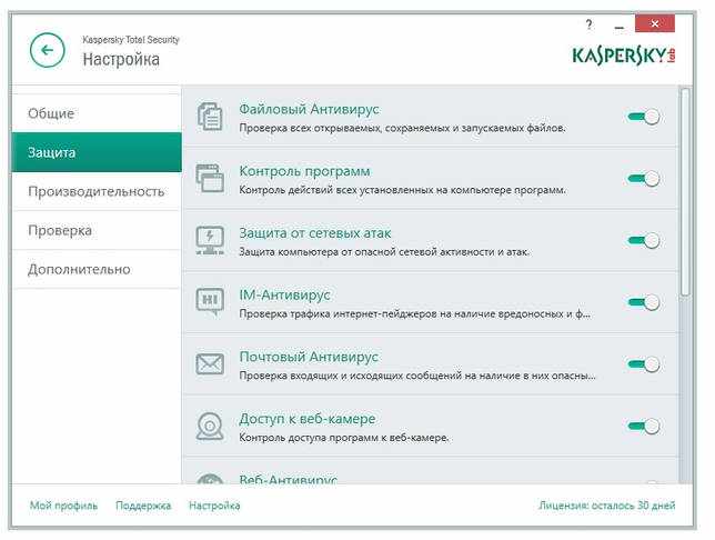 Kaspersky Total Security 2021 21.0.44.1537 скачать бесплатно