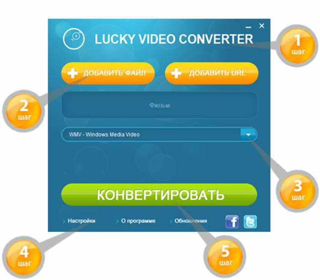 mkv конвертер