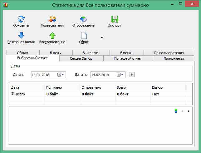 NetWorx