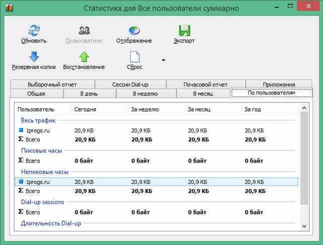 NetWorx ключ бесплатно