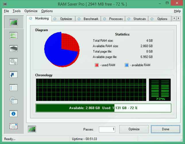 RAM Saver