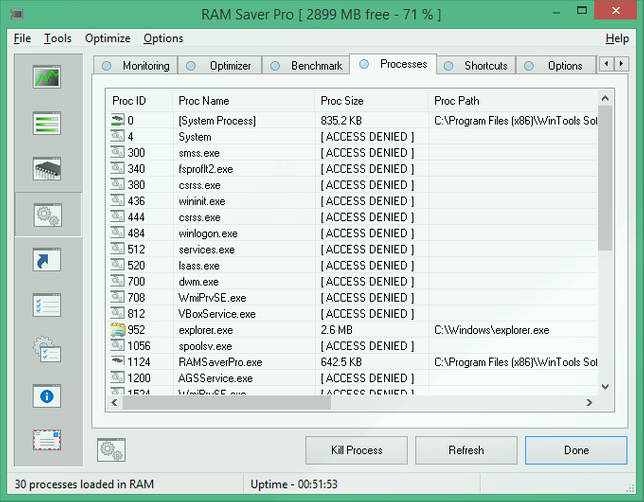 RAM Saver активация
