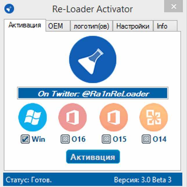 activation