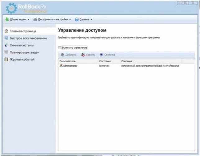 управление доступом