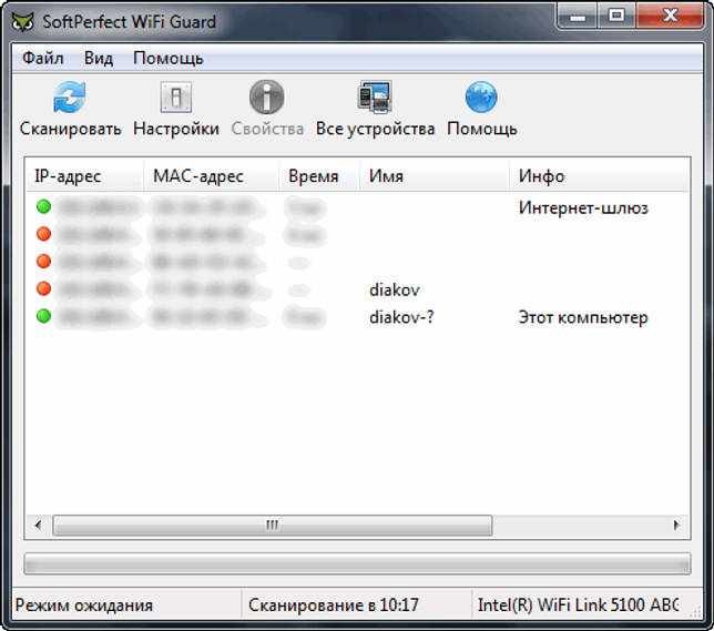 SoftPerfect WiFi Guard 2.1.2 на русском + лицензионный ключ скачать бесплатно