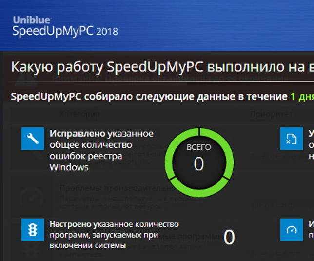 SpeedUpMyPC 2018 6.2.0.1162 c рабочими кодами активации