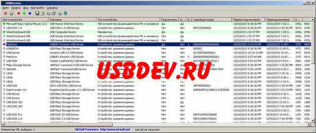Приложение NirSofer Lists USB Devices