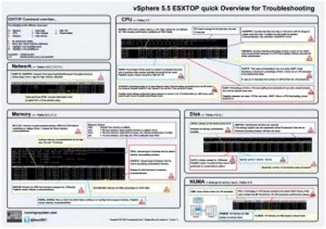 VMware Horizon 8.0.0.2006 + Client скачать бесплатно для Windows